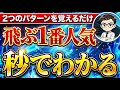 危険な人気馬を見抜く方法を教えます【競馬予想】