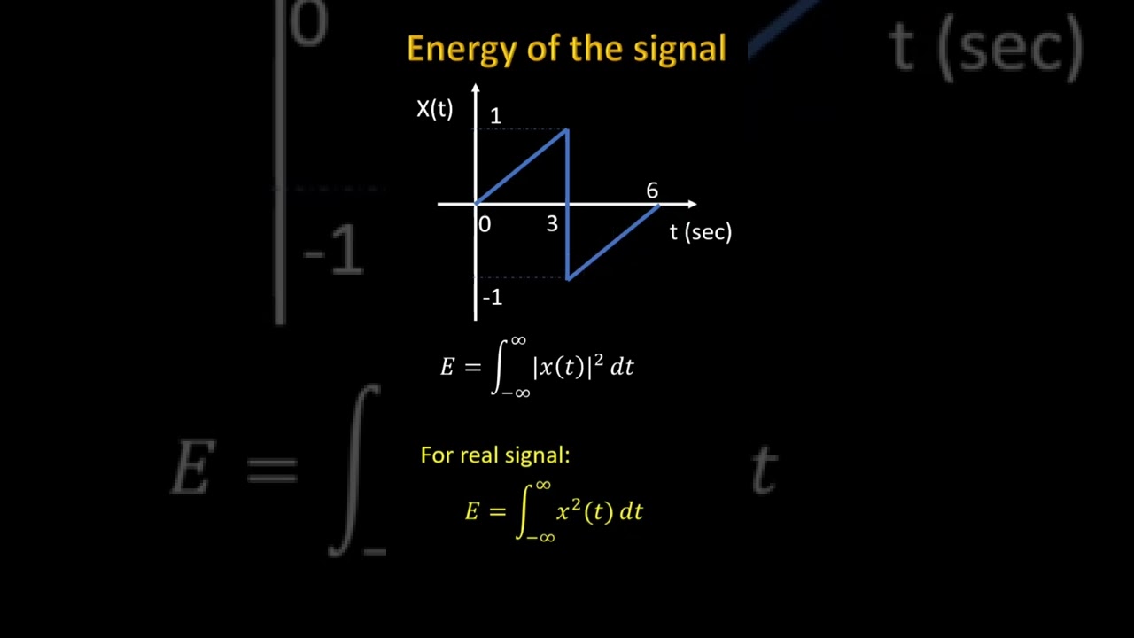 Как вычислить энергию заданного сигнала — простой метод | 