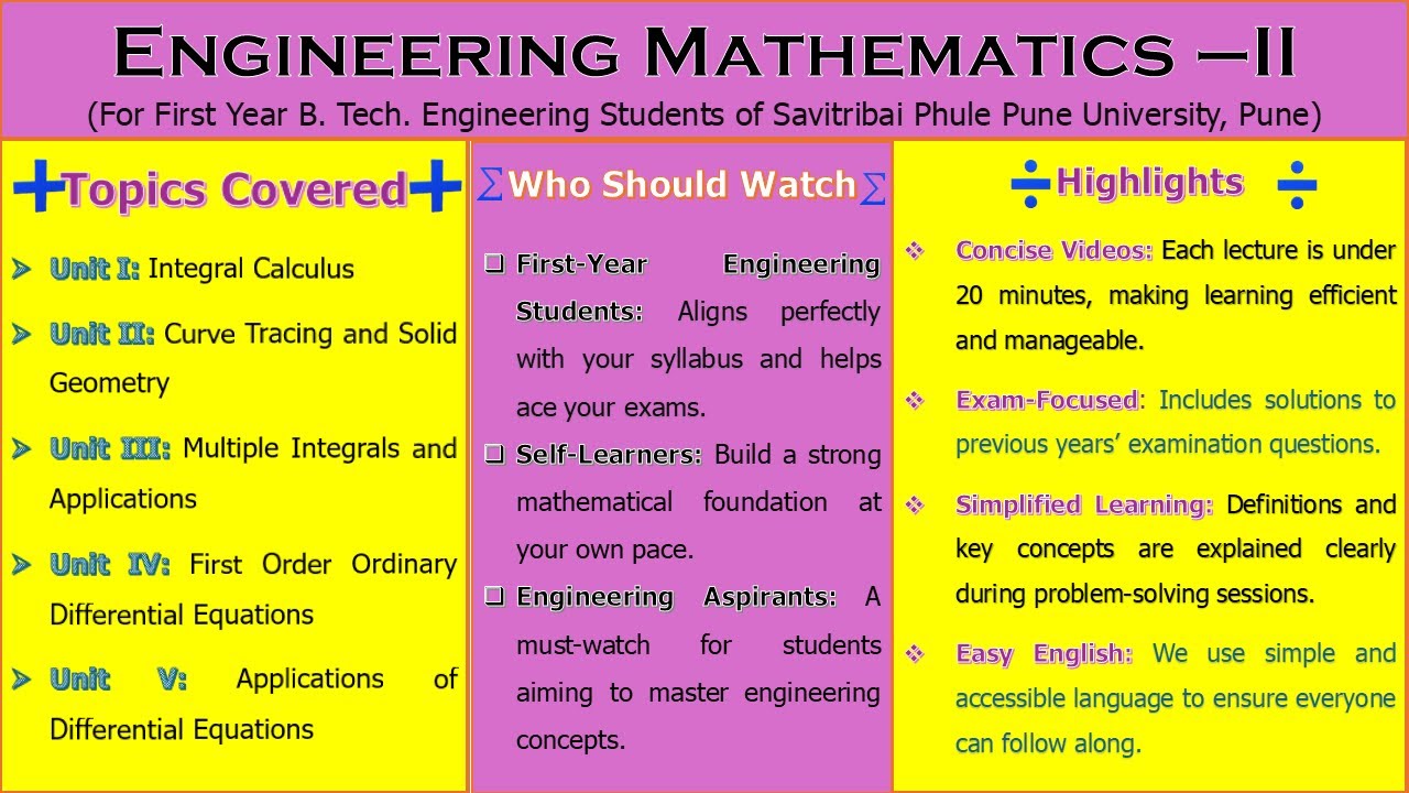 EM-2-Unit-IV-13-How to Solve Variable Separable Differential Equation ...