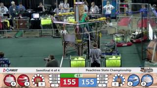 2017 Peachtree State Championship - Semifinal Match 4