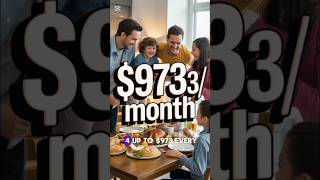 $973/Month FREE Food Benefits — Do You Qualify? #shorts