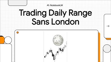 AI Explains ICT | ICT Core Content | Month 8 Episode 8 | Capture the Daily Range While Sleeping!
