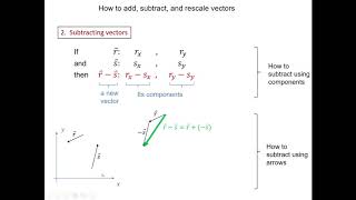 p110 ch3 part4 vector operations fa20