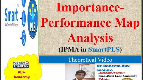 Smart PLS-SEM: Lecture 33 Performing Importance Performance Map Analysis (Theoretical)