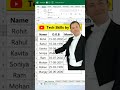 excel Shortcut | Excel Tricks | Excel Hacks #viral #youtubeshorts #excel  #shorts