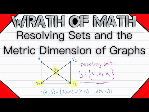 Resolving Sets And Metric Dimension Of Graphs | Graph Theory