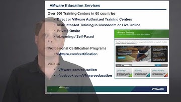 VMware vCenter SRM: Failover