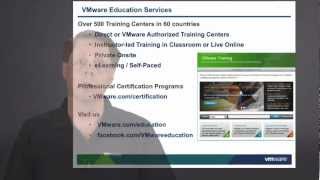 VMware vCenter SRM: Failover