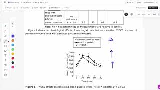 AAMC OFFICIAL FL5 (Free Scored Practice) B/B Passage 7 Explanations