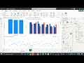 Health Data Analytics across Nigeria.Microsoft Power BI Dashboard building and insights generation.
