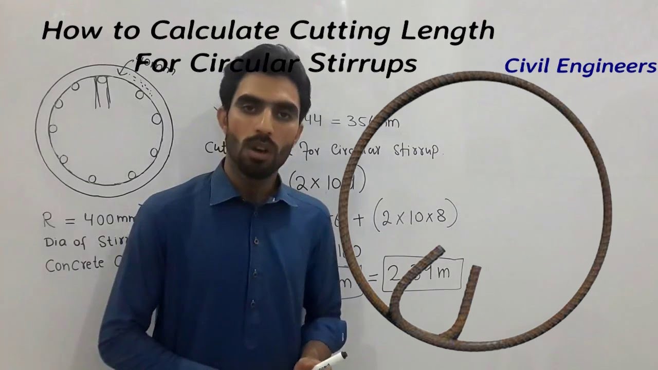 SOLVED: QUESTION [1o] Figure 1 of an iron ring of cross sectional area of 6  cm? is wound with a wire of 100 turns and a saw cut of 2 mm Calculate