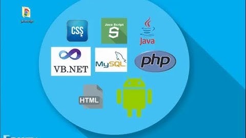 Javascript - if, else, dan else if