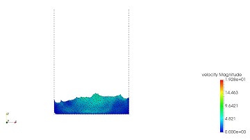 Dam collpase using PFEM and PSPG