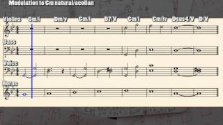 VGM Analysed -Tomb Raider theme