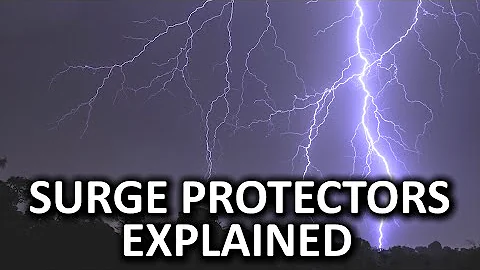 Surge Protectors As Fast As Possible