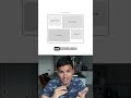 /context is one of the most important Claude Code Commands. If you wa...