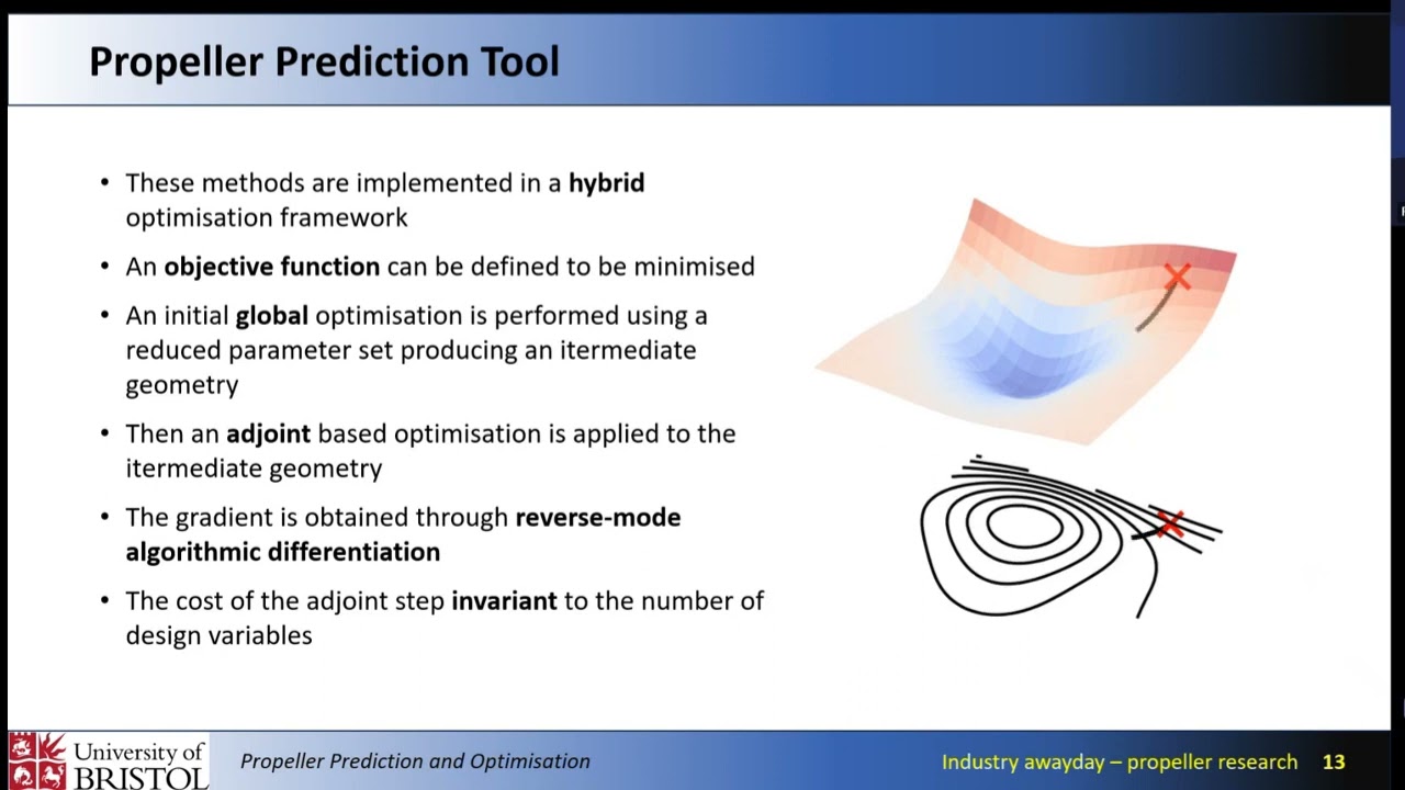 A rapid framework for aeroacoustic prediction and optimization of propellers - Shaun Pullin