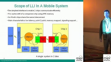 MIPI Alliance Low-Latency Interface WG Overview (1/2)