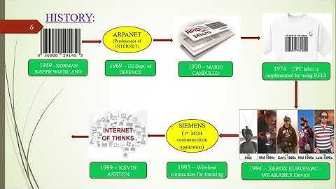 IoT Introduction Part 1