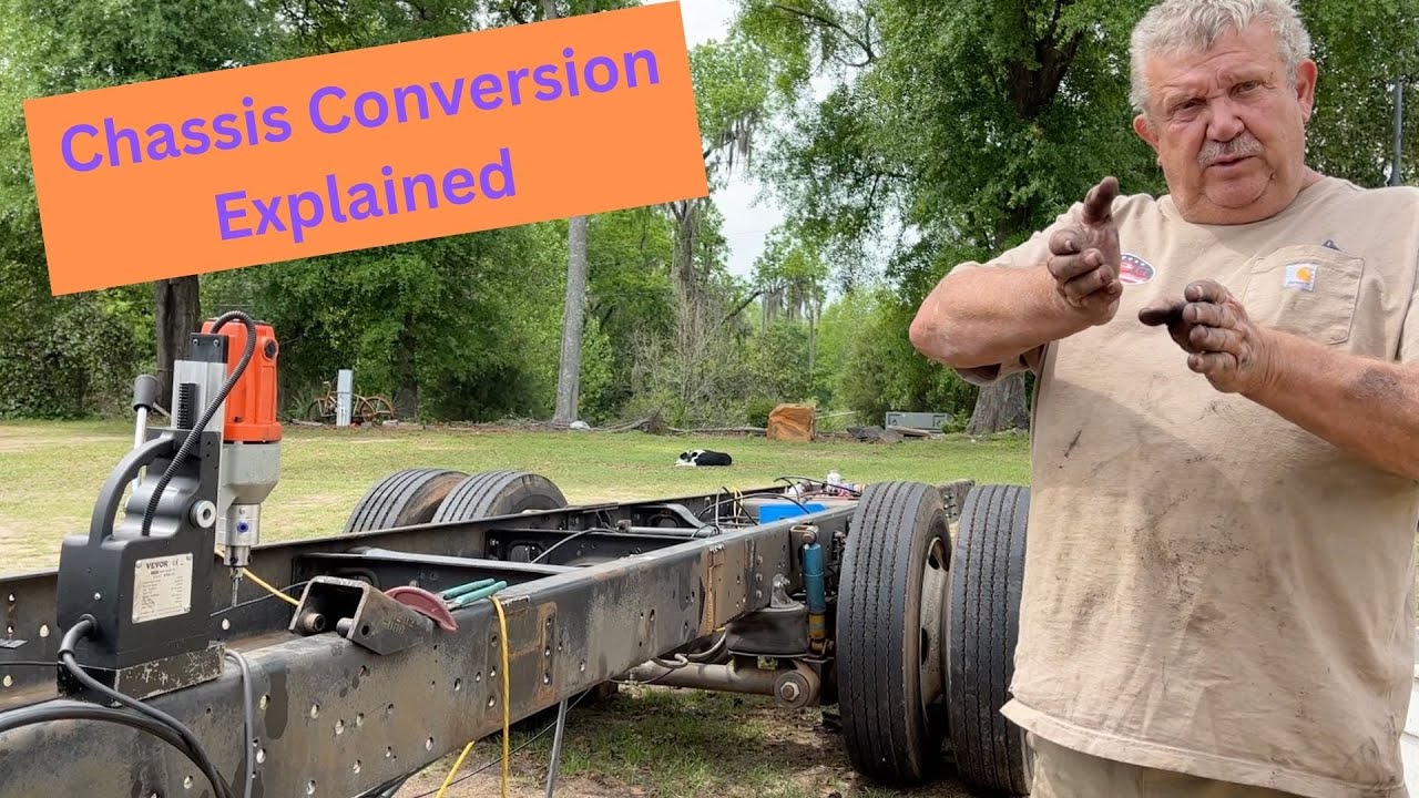 Chassis Conversion explained - YouTube