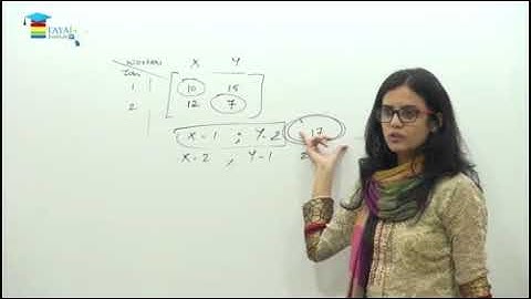 CA Final OR - Assignment Part 1