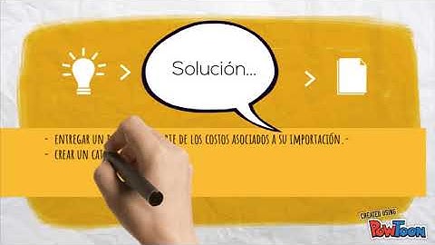 Lean Canvas