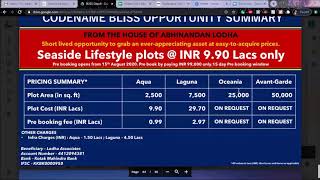 Codename Bliss: Dapoli from the House of Abhinandan Lodha | Webinar by D'quor Spaces Co - 8983562852