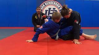 Standing Up from Closed Guard