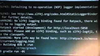Daniel Hyun - Testing in Ratpack