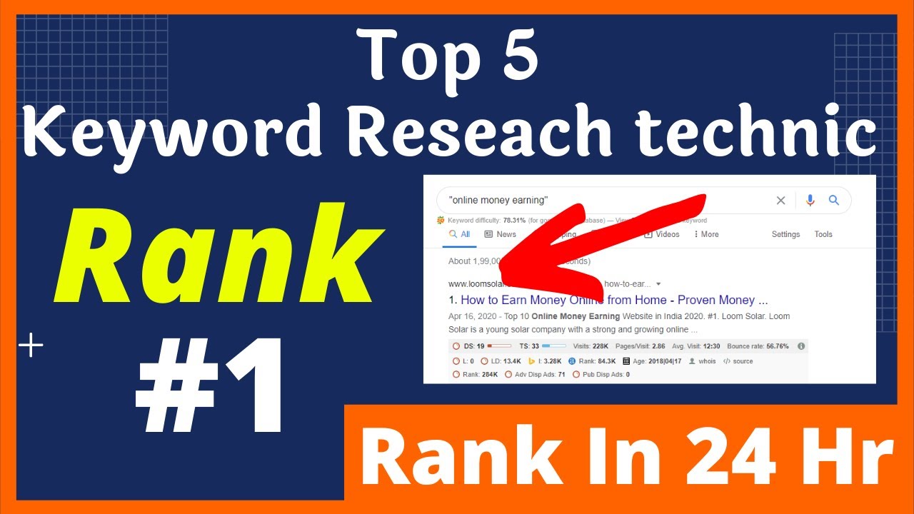 how to rank for a keyword🔥keyword research tool🔥Google SERP checker
