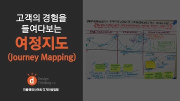 [디자인 씽킹] 고객의 경험을 들여다보는 – 고객 여정지도, Journey Mapping, Journey map