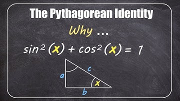 The Pythagorean Identity - WHY sin^2(x) + cos^2(x) = 1 #gcse #pythagorastheorem #trigonometry