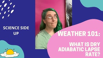 Weather 101 Episode 16: What is dry adiabatic lapse rate?