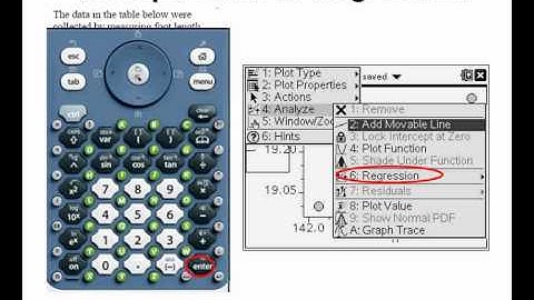 TI-Nspire Linear Regression Problems