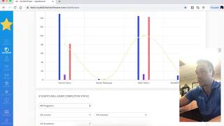 The Greatest Online Skill Tracking Software _ MySkillChart.com screenshot 2