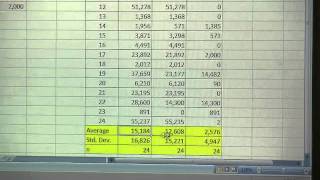 (38) Accounting- Paired Comparison