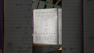 class 12th physics notes forth part