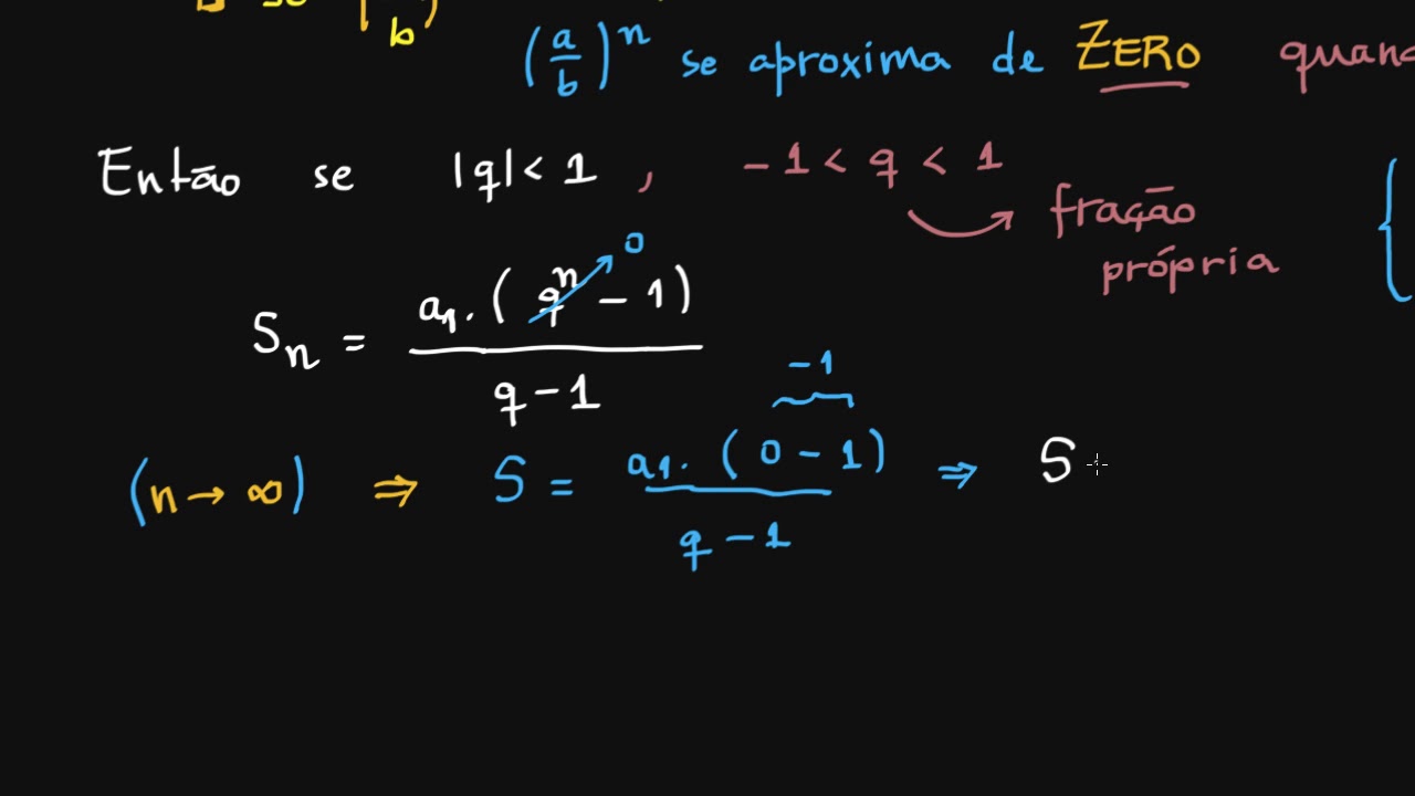 A Demonstração da Soma dos