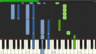 Leslie Bricusse - Gonna Build A Mountain - Easy Piano with Chords