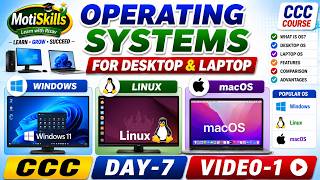 CCC Day-7 Video-1 | Operating Systems for Desktop and Laptop