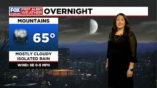 Storm chances rise through Labor Day weekend
