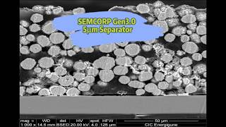 SEMCORP Gen3 0 5μm Separator