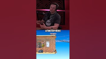 Elon Musk On How To Terraform Mars! 👽