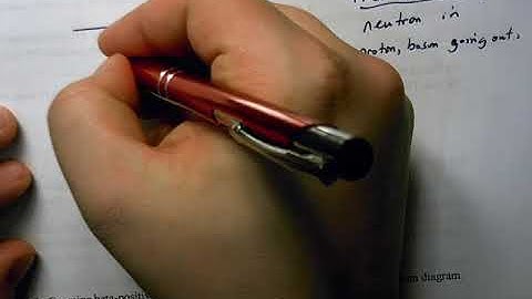 P30 D4.4e - Feynman Diagrams (Part II) [IB]