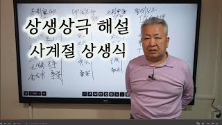 도경선생의 명리강좌 : 상생상극 해설_사계절 상생편