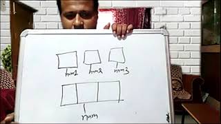 CORE JAVA EPISODE 16 PART 1