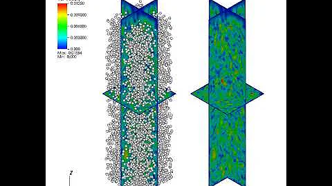 3d sedimentation