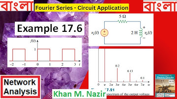 (B)ENA Ex 17.6 ||  Fourier Series Circuit Application and Amplitude Spectrum Plot Made Easy!
