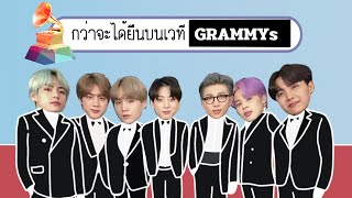 เรื่องราว BTS ในเวทีระดับโลก