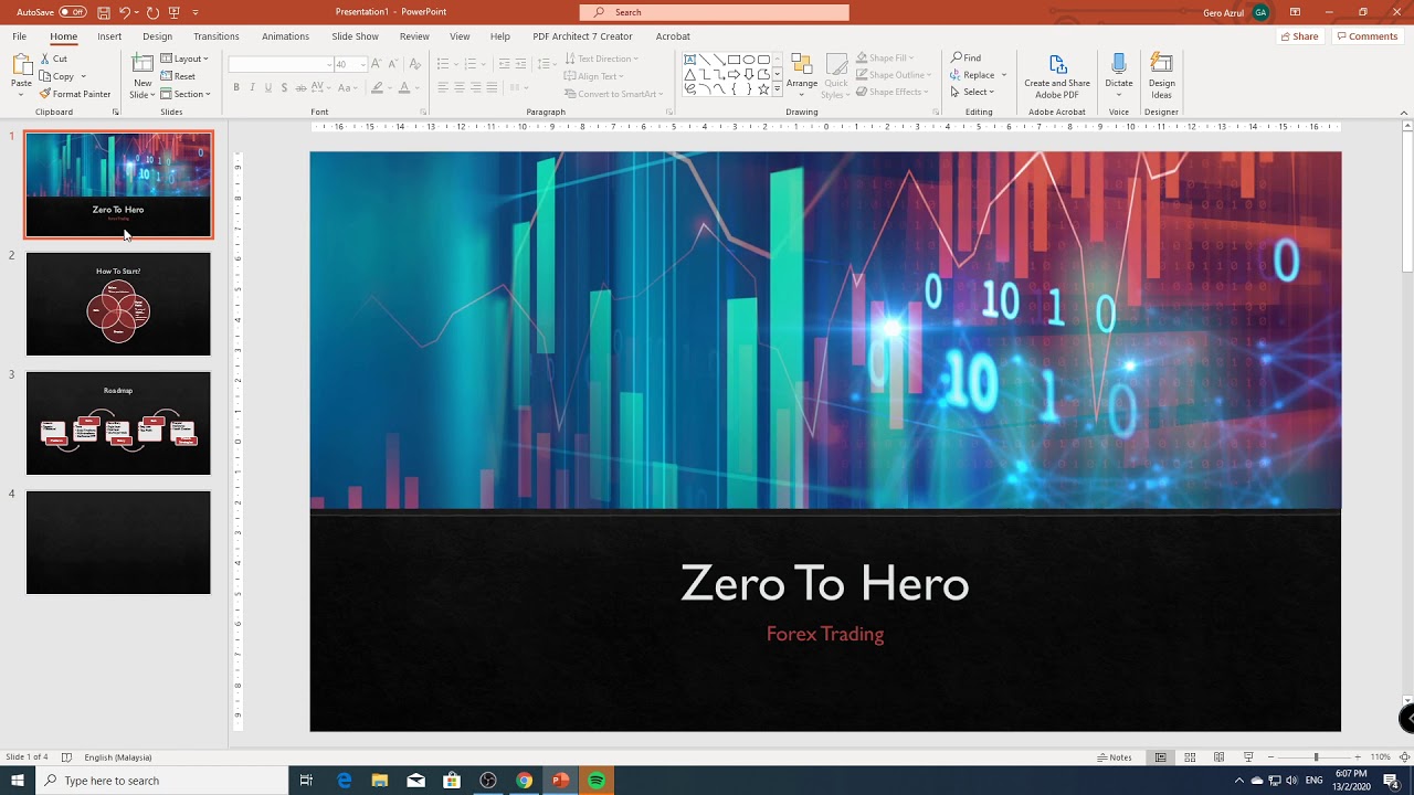 forex from zero to hero